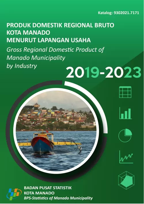 Produk Domestik Regional Bruto Kota Manado Menurut Lapangan Usaha Tahun 2019 - 2023