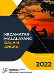 Kecamatan Malalayang Dalam Angka 2022
