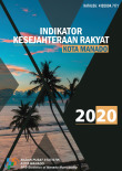 Indikator Kesejahteraan Rakyat Kota Manado 2020