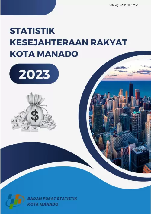 Statistik Kesejahteraan Rakyat Kota Manado 2023